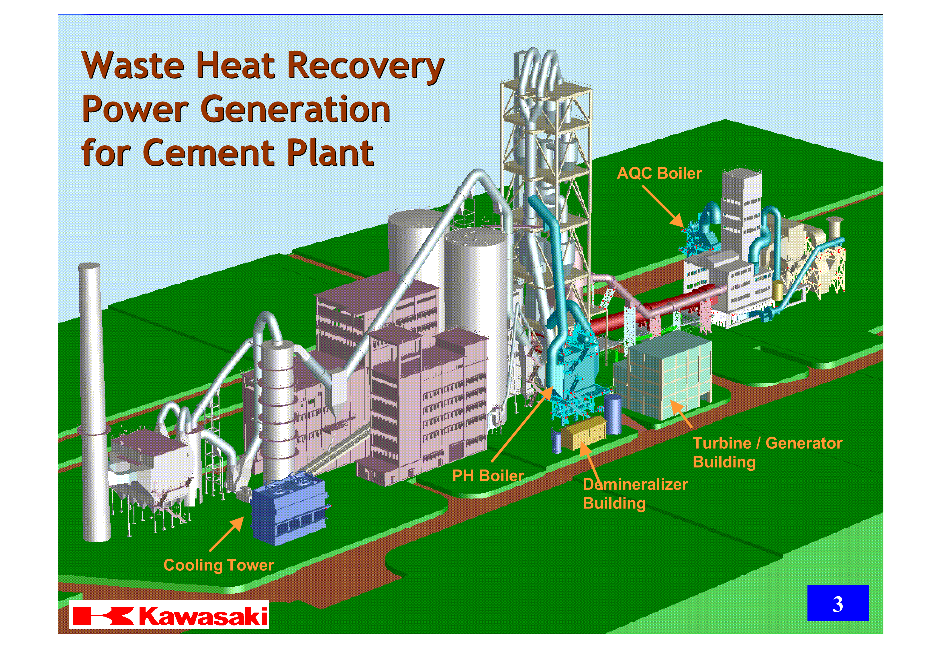 Heat recovery steam generators фото 16